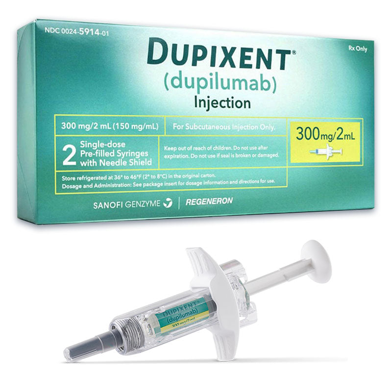 Dupixent (Dupilumab)