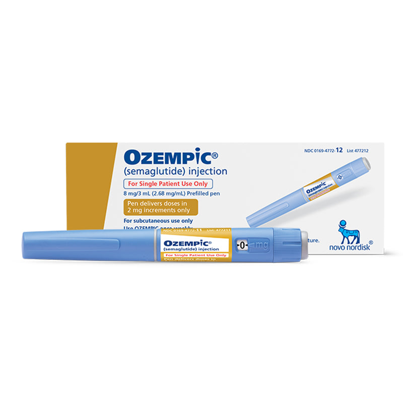 OZEMPIC (Semaglutide)