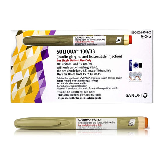 SOLIQUA 100/33 (Insuline Glargine/Lixisenatide)