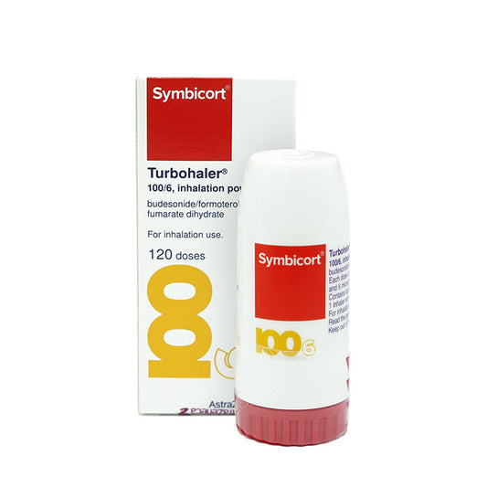 SYMBICORT/VANNAIR (Budesonide/Formoterol)