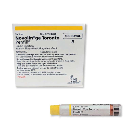 Novolin R (Insulin Regular)